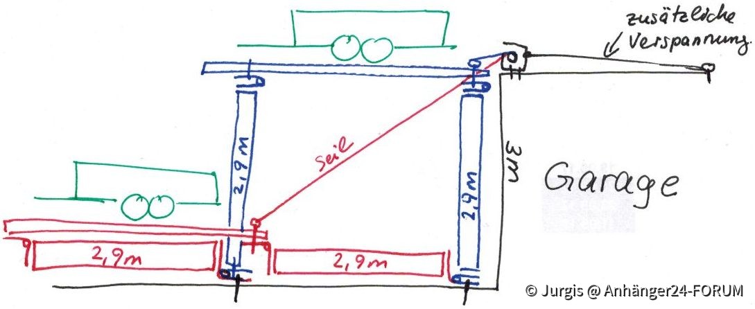 Trailer-Hebebühne vor der Garage